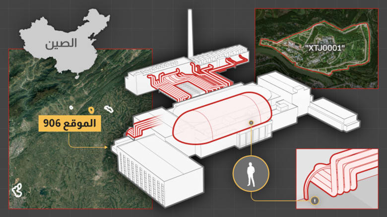 "سر من أسرار الدولة".. تحقيق CNN يبحث بملف توسيع الصين لترسانتها النووية