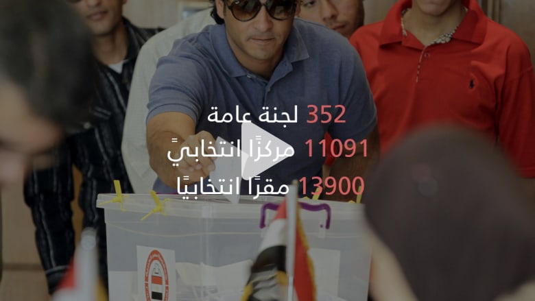 بدء عمليات الاقتراع.. انتخابات مصر بالأرقام بدء عمليات الاقتراع.. انتخابات مصر بالأرقام