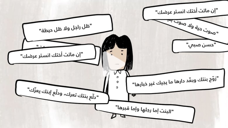 "عريس في البيت ولا شهادة عالحيط"..أو "شهادة تشتريلي بيت ولا عريس متلو متل الحيط"..اكتشف رد النساء على تلك المقولات "عريس في البيت ولا شهادة عالحيط"..أو "شهادة تشتريلي بيت ولا عريس متلو متل الحيط"..اكتشف رد النساء على تلك المقولات