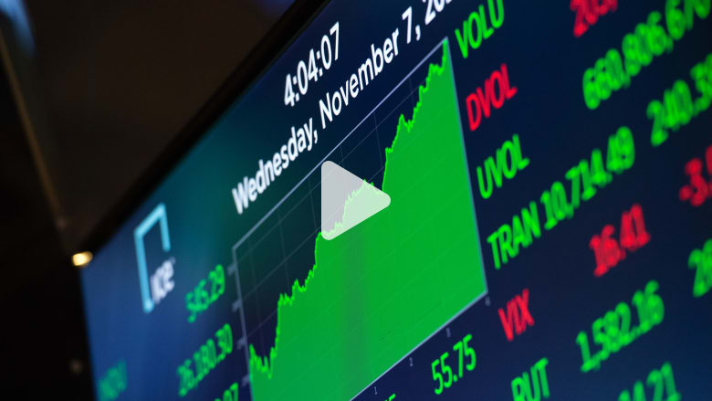 كيف يتم احتساب مؤشر الدولار الأمريكي؟ كيف يتم احتساب مؤشر الدولار الأمريكي؟
