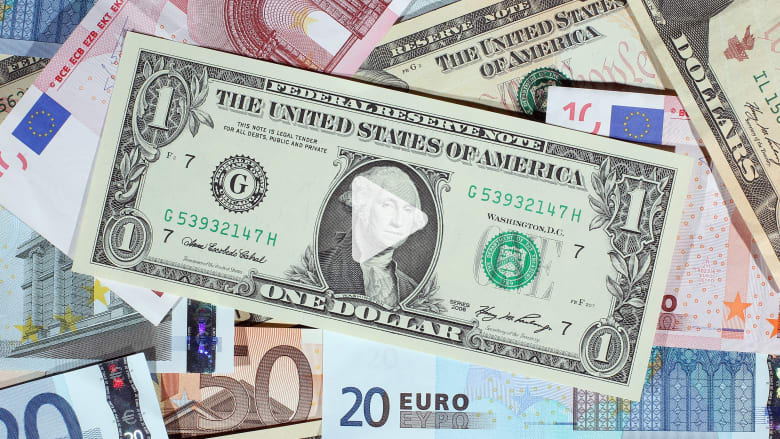 ما هي الأوراق المالية المحمية من التضخم؟ ما هي الأوراق المالية المحمية من التضخم؟