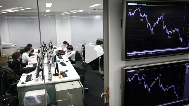 ما هو مؤشر مديري المشتريات PMI؟ وماذا تعني نتيجته؟ ما هو مؤشر مديري المشتريات PMI؟ وماذا تعني نتيجته؟