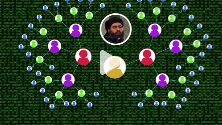 بعد دحر داعش.. هل يشهد العالم "خلافة افتراضية" على الانترنت؟ بعد دحر داعش.. هل يشهد العالم "خلافة افتراضية" على الانترنت؟