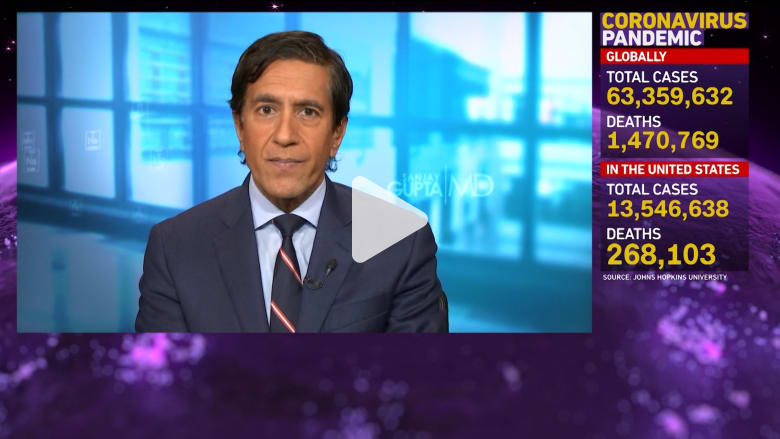 "هل سيحور لقاح كورونا خلايا الجسم"..سانجاي غوبتا يجيب على أسئلة الناس ومخاوفهم "هل سيحور لقاح كورونا خلايا الجسم"..سانجاي غوبتا يجيب على أسئلة الناس ومخاوفهم