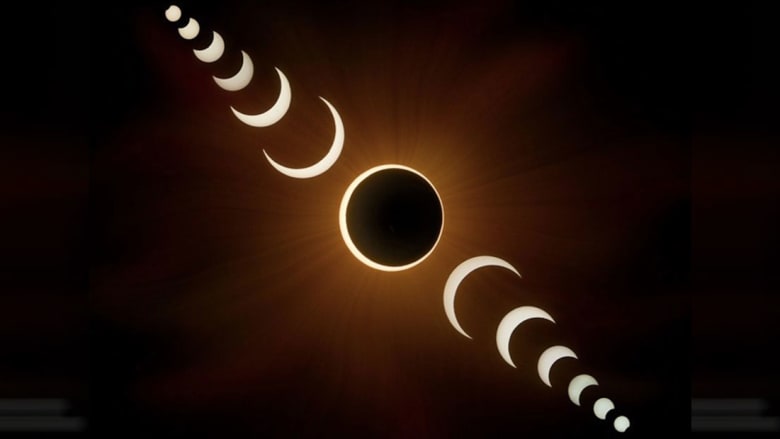 صورة توضيحية نشرها مركز الفلك الدولي لمراحل كسوف الشمس