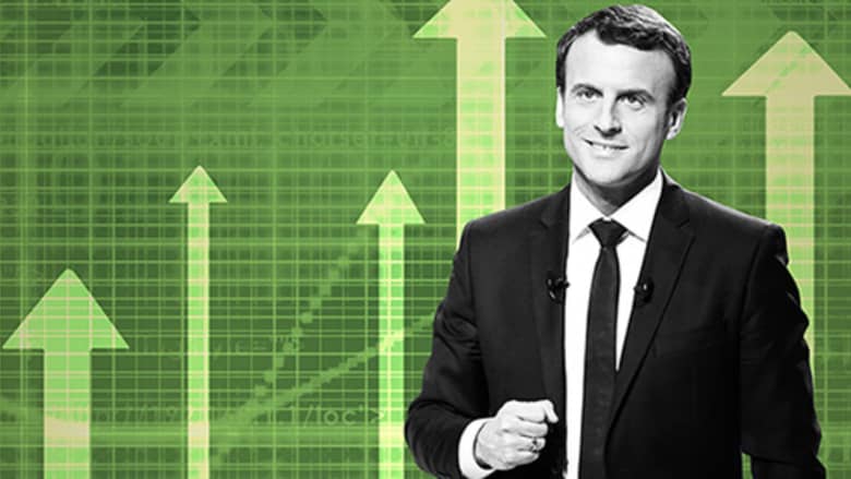 اليورو يرتفع لأعلى مستوياته منذ 6 أشهر بعد فوز ماكرون برئاسة فرنسا
