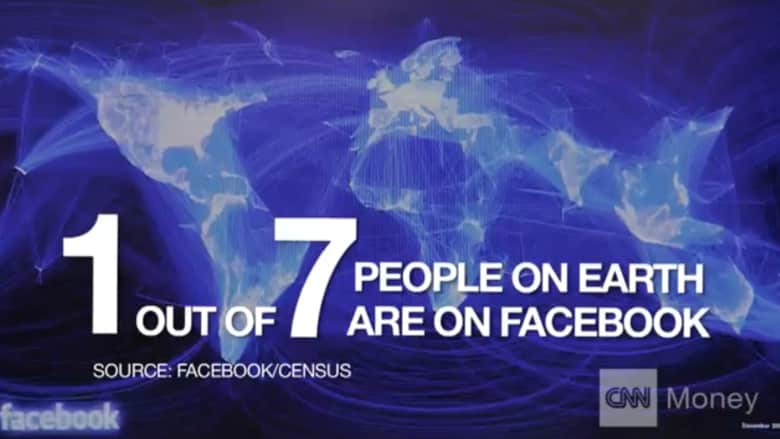 10 حقائق طريفة لا تعرفها عن فيسبوك