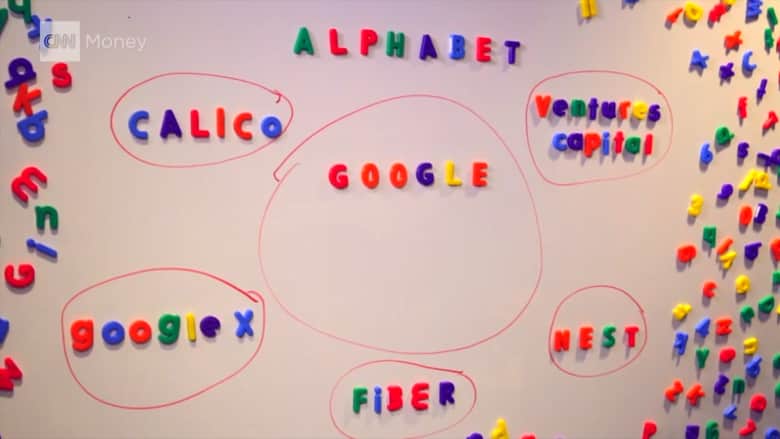 بالفيديو.. تعرف على الشركة الأم الجديدة لـ"غوغل"