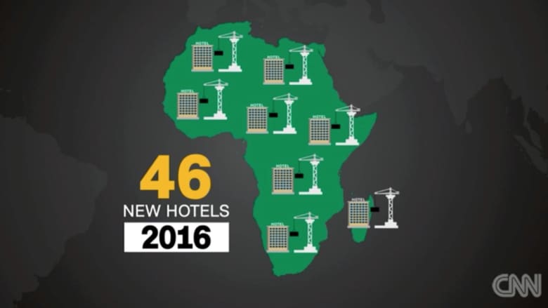بالأرقام.. هذا الازدهار الذي ستشهده الفنادق بأفريقيا