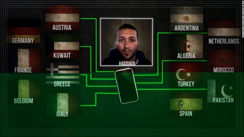  شبكتنا تكشف الخبر أولاً.. مصادر لـCNN: لدى داعش شبكة متطورة لتنسيق الهجمات عبر أوروبا