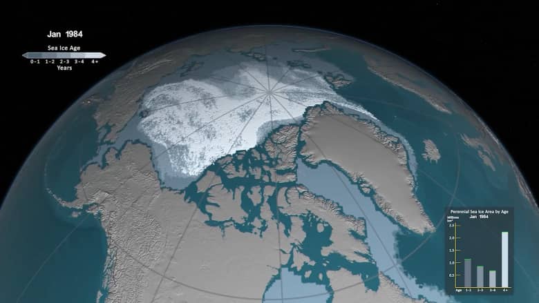 ناسا تكشف عن ذوبان خطير في جليد القطب الشمالي 