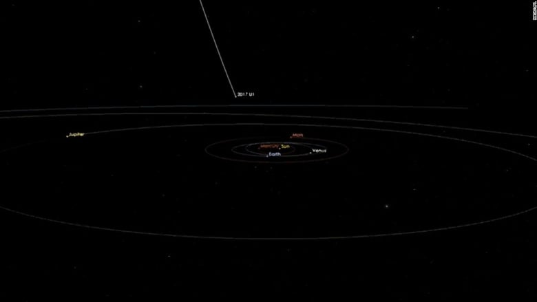 علماء فضاء يرصدون أول كويكب قادم من خارج نظامنا الشمسي
