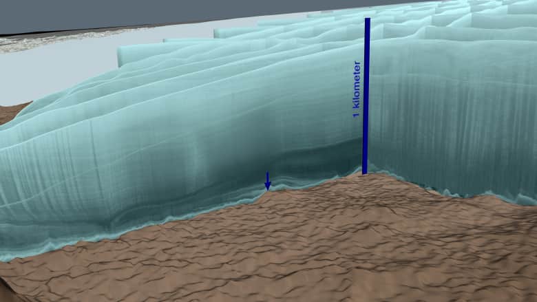 حفرة سحيقة تحت الجليد أحدثها نيزك قبل ملايين السنين