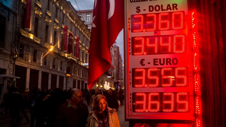 ما هي المخاطر الثلاث التي تفرضها الأزمة التركية؟