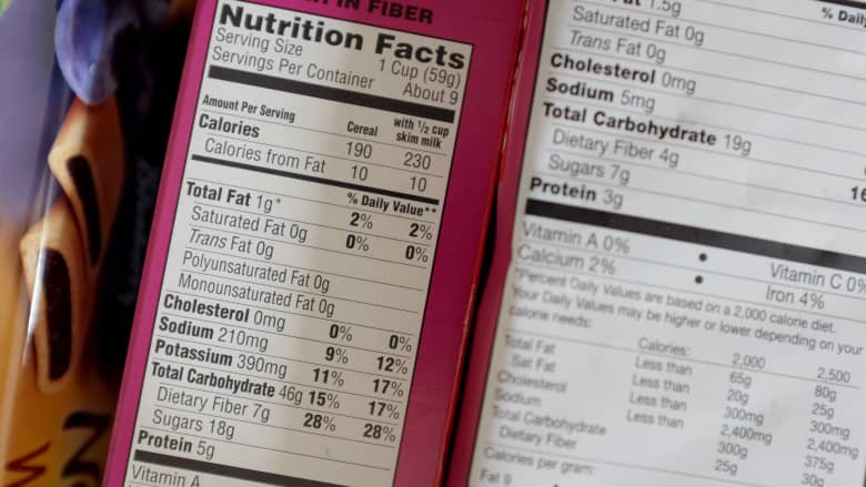كيف نقرأ ملصق المعلومات الغذائية قبل شراء المنتجات؟