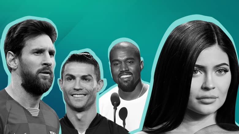 من هم المشاهير الأعلى أجراً للعام 2020؟