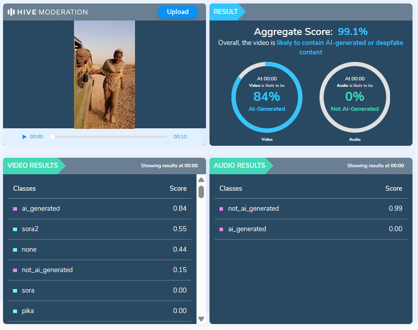  جر امرأة سودانية بسيارة وبكاء أخرى لجوع أطفالها .. ما صحة المقاطع المتداولة؟