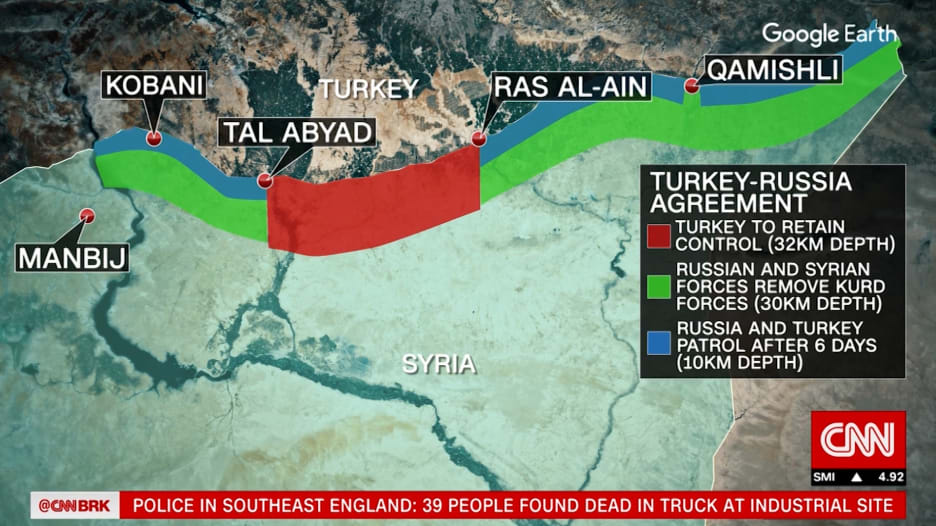 ما آلية عمل الاتفاق الروسي التركي حول سوريا؟