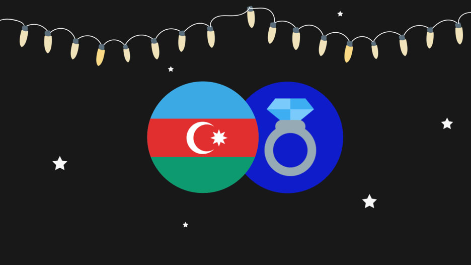 ما هي الوجبات التي لا تخلو منها الموائد بحفلات الخطوبة بأذربيجان؟
