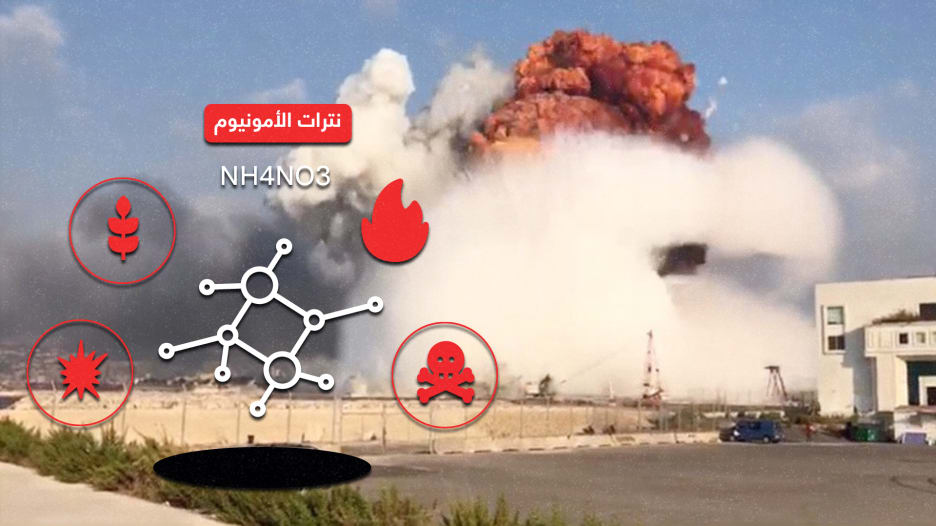 بعد انفجار مرفأ بيروت.. ما هي نترات الأمونيوم؟