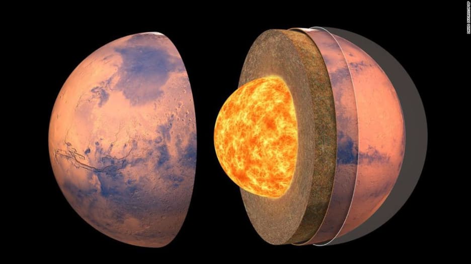 المريخ ليس كما توقعنا.. مركبة لناسا تكشف معلومات جديدة عن الكوكب الأحمر