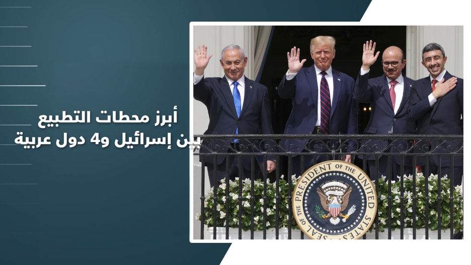 عام على أول إعلان.. إليكم أبرز محطات التطبيع بين إسرائيل والإمارات والبحرين والسودان والمغرب