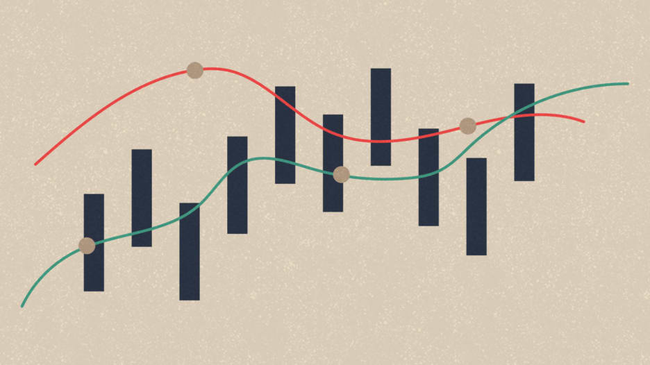 3 خطوات ينصح بها الخبراء للتعامل مع تقلبات الأسواق المالية