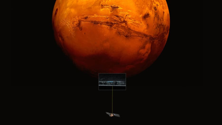 اكتشاف بحيرة بطول 20 كليومتراً على سطح المريخ