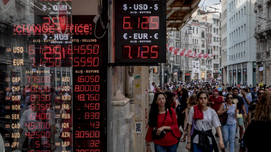 ما هي الخيارات المتاحة لحل أزمة الاقتصاد التركي؟