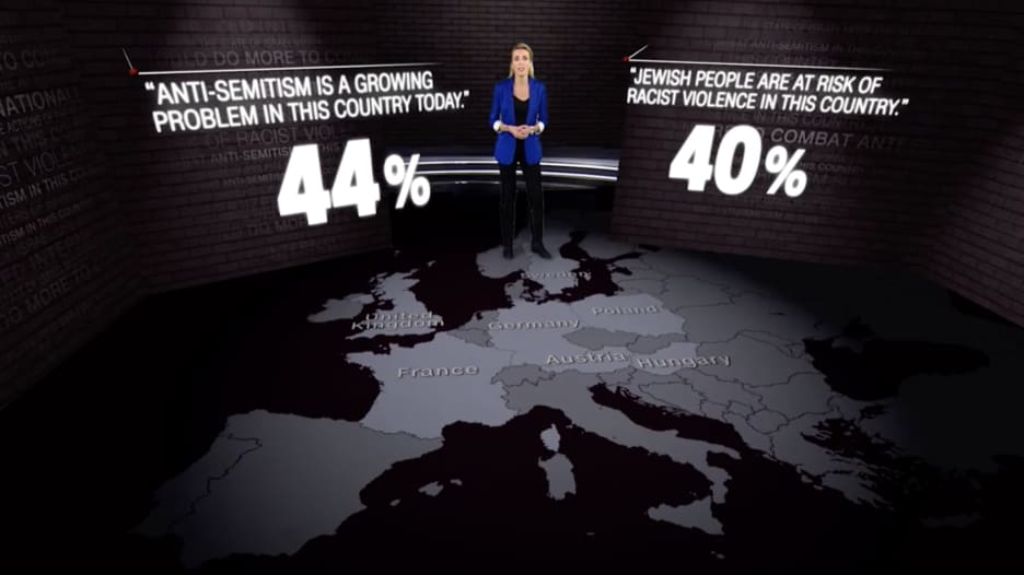 استطلاع لـCNN يظهر مدى انتشار "معاداة السامية" في أوروبا
