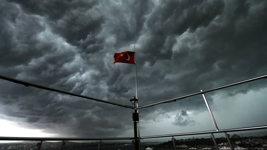 بنك أفروآسيا: تركيا وإيران وقطر ضمن أسوأ البلدان لأصحاب الث
