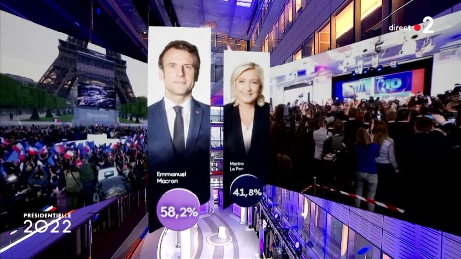 نتائج أولية: ماكرون يفوز بولاية ثانية كرئيس لفرنسا