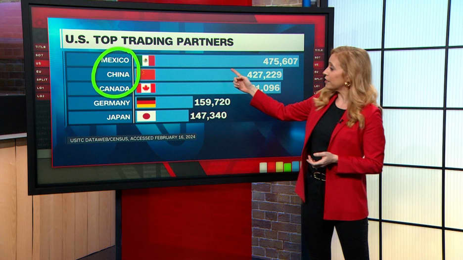 الرسوم الجمركية الأمريكية بولاية ترامب.. إليكم ما نعرفه بشأن الدول المستهدفة