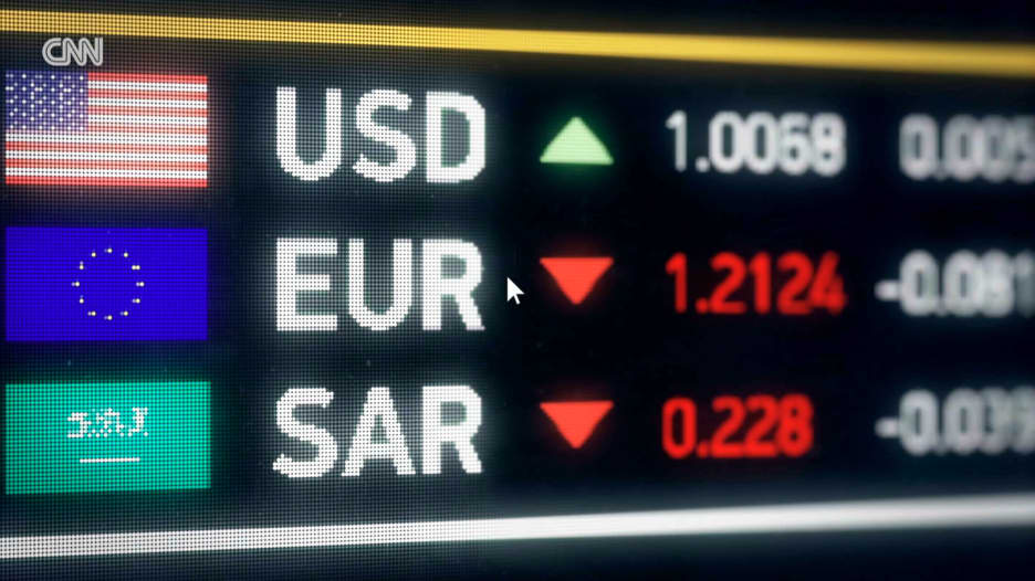 مع تراجع الأسواق العالمية وتصاعد حرب الرسوم.. أزمة اقتصادية خانقة تواجه الشرق الأوسط