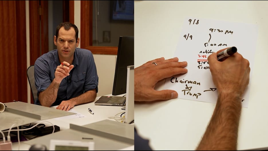 تحليل لـCNN يكشف الجدول الزمني للضربة الإسرائيلية في قطر.. شاهد تسلل الأحداث