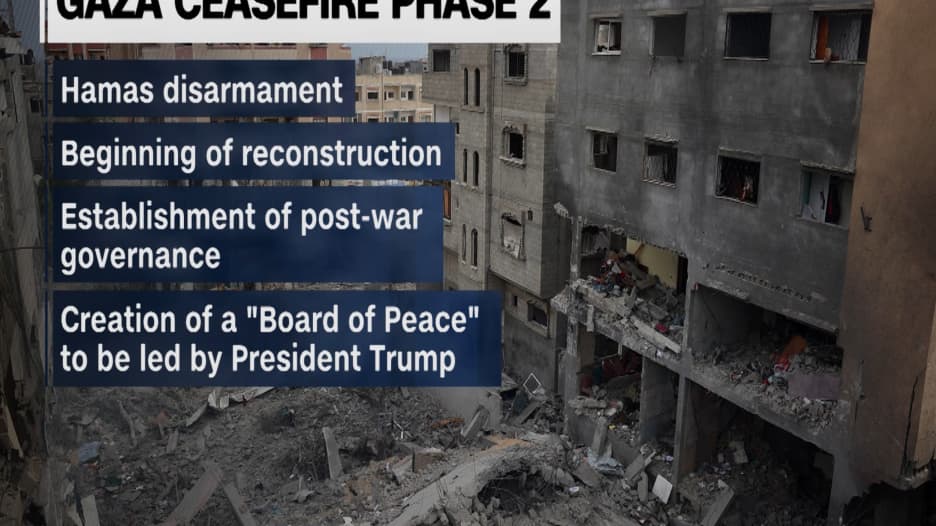منها نزع سلاح حماس وإعادة الإعمار.. ترامب ونتنياهو يناقشان المرحلة التالية من خطة غزة