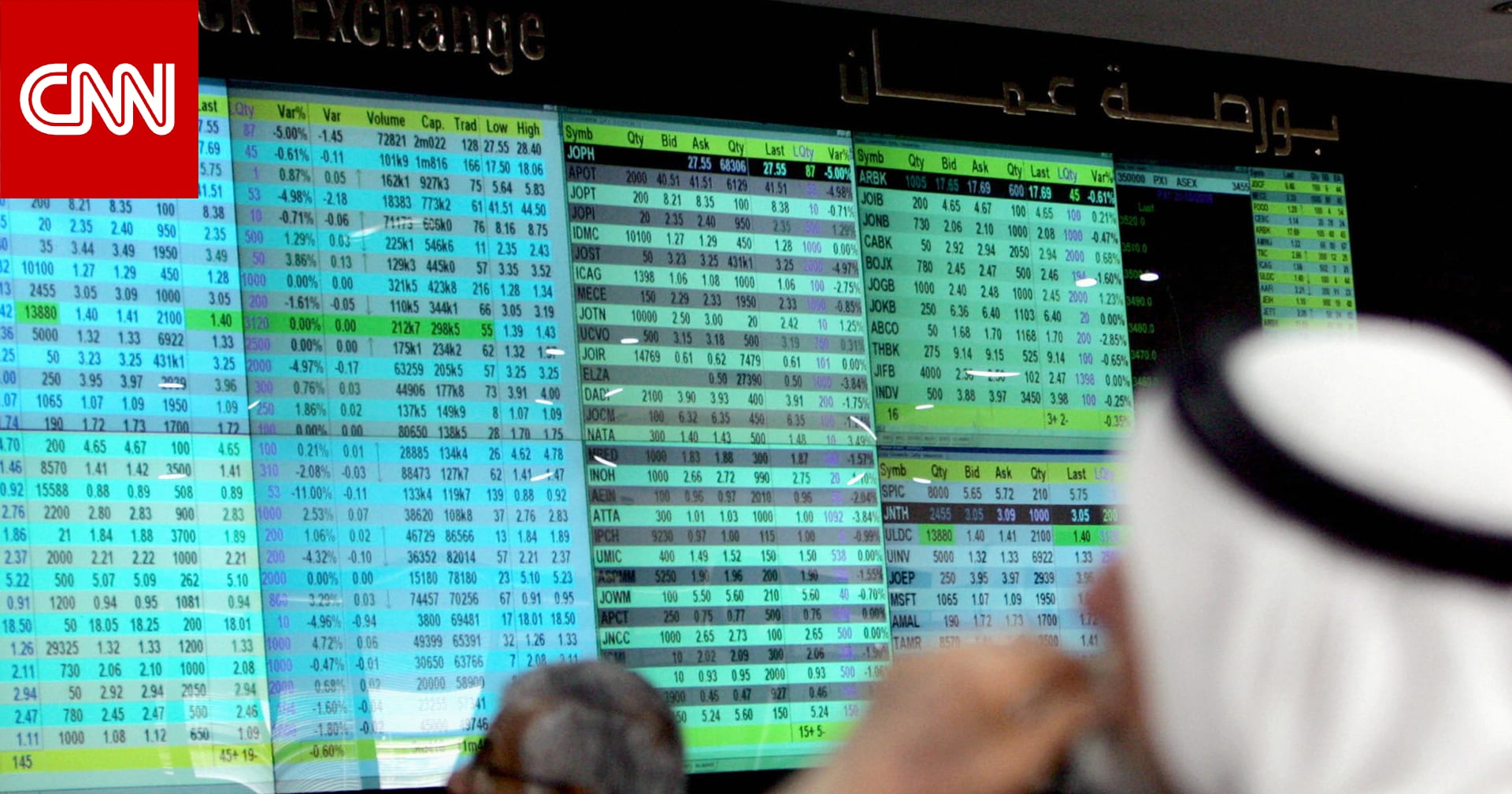 ما سبب تصنيف بورصة عمّان في المرتبة 13 عالميًا بمؤشر بلومبيرغ؟.. خبراء يجيبون CNN 