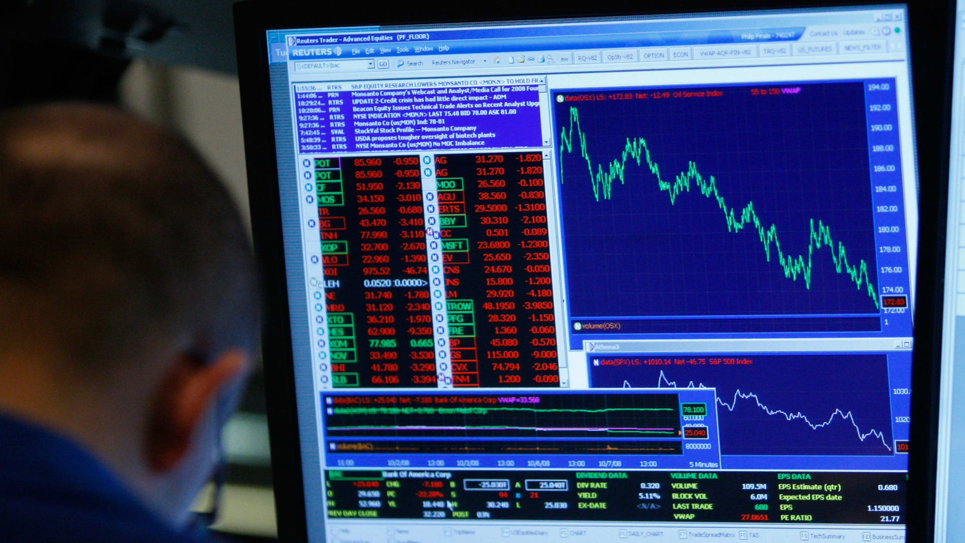 مبادرة مستقبل الاستثمار.. كبار المصرفيون الأمريكيون قلقون بشأن الوضع العالمي أكثر من الركود 